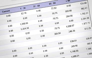 Georgia Oilfield Services Industry Factoring Companies Factoring Finance